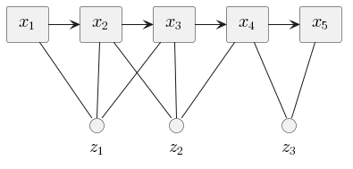 example g2o image