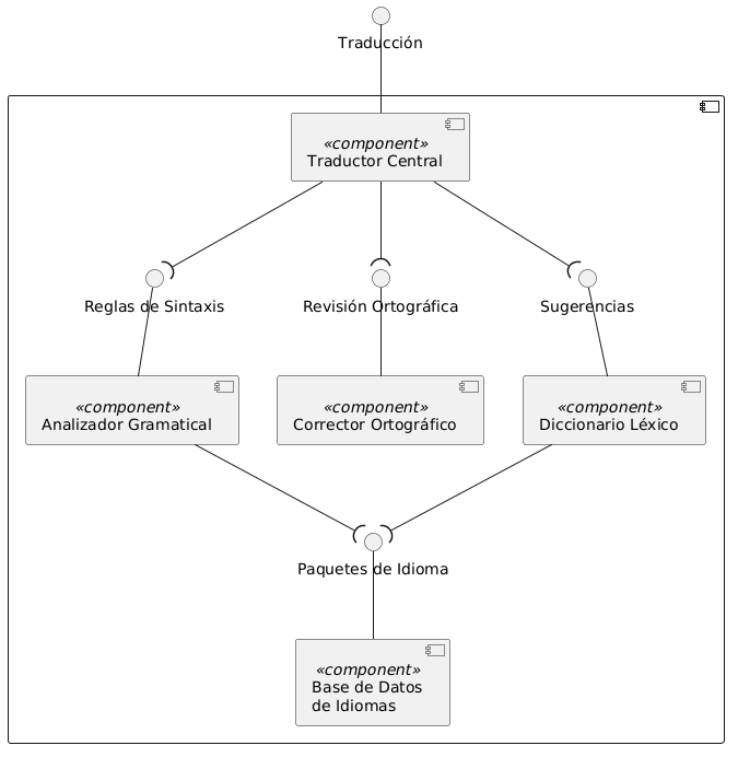 Diagrama de Arquitectura del Sistema de Traducción