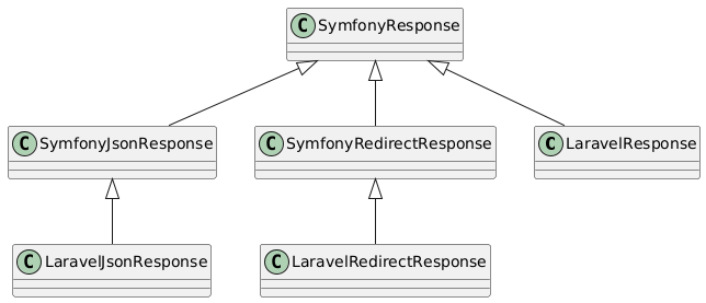 Unable to catch adLDAP Exception on Laravel 5.1? - Stack Overflow