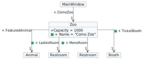 Current object state after this section. Only items introduced in section 4 are marked with green squares.