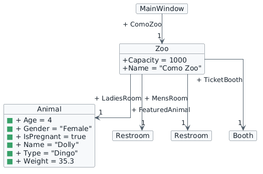 Current object state after this section. Only items introduced in section 5 are marked with green squares.