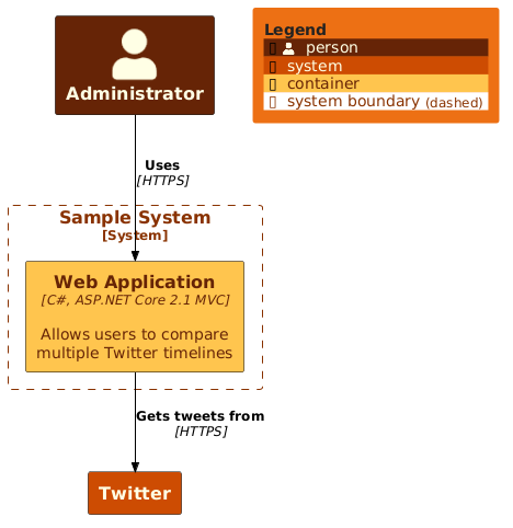 Matt theme sample - cb_div_BrBG_11