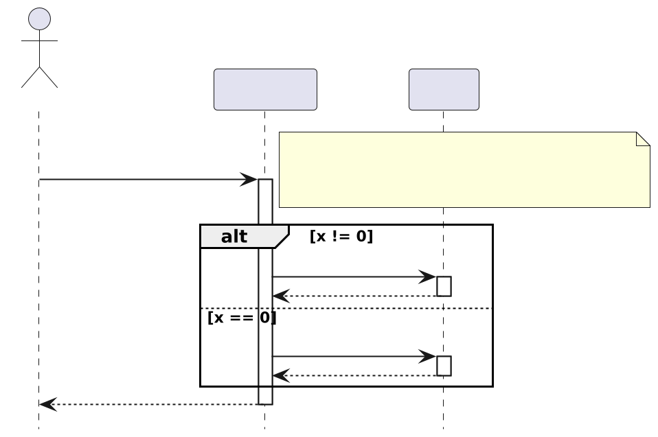 sequence-5