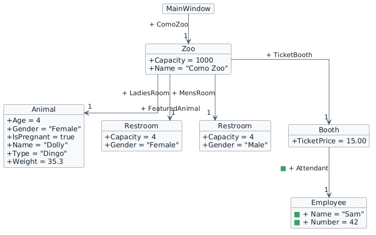 Current object state after this section. Only items introduced in section 7 are marked with green squares.