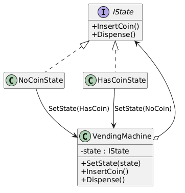UML диаграмма State