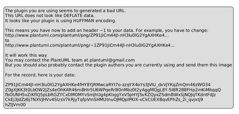 Observerパターン クラス図