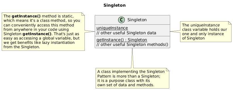 Singleton