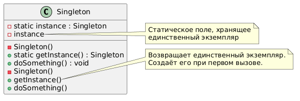 UML диаграмма Singleton