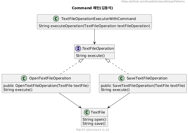 Command Method 패턴(김동석)