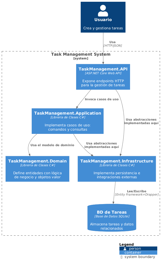 Task Management
Containers