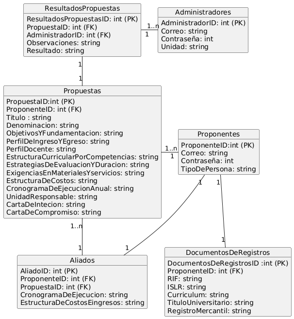 DatabaseDiagram