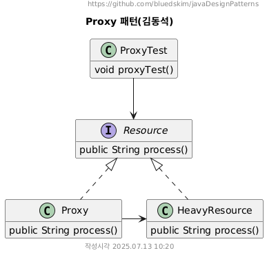 Proxy 패턴(김동석) Proxy 패턴(김동석)