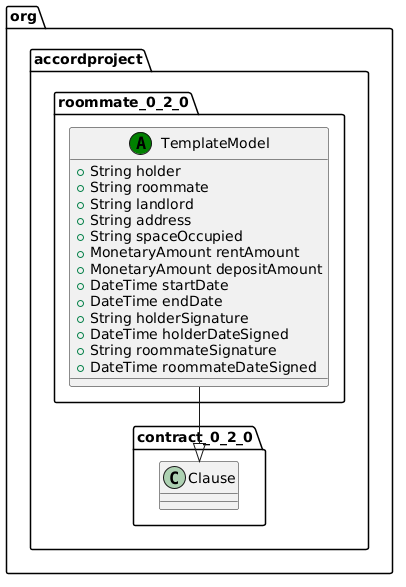 Accord Project Template Library