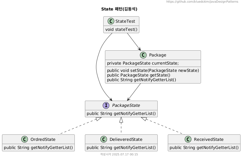 State 패턴(김동석) State 패턴(김동석)