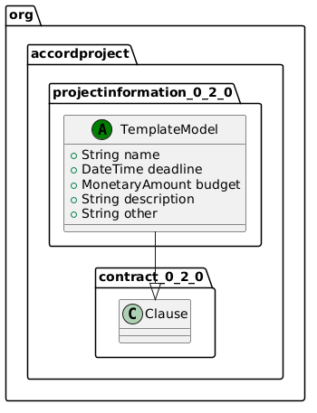 Accord Project Template Library
