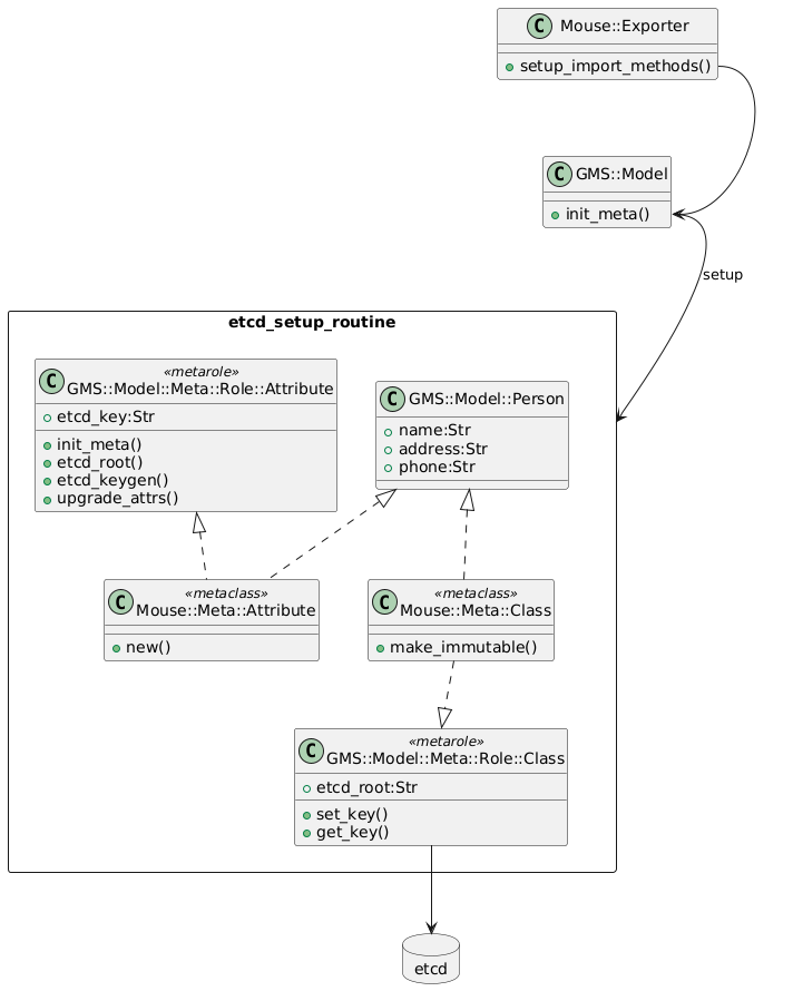 class_diagram