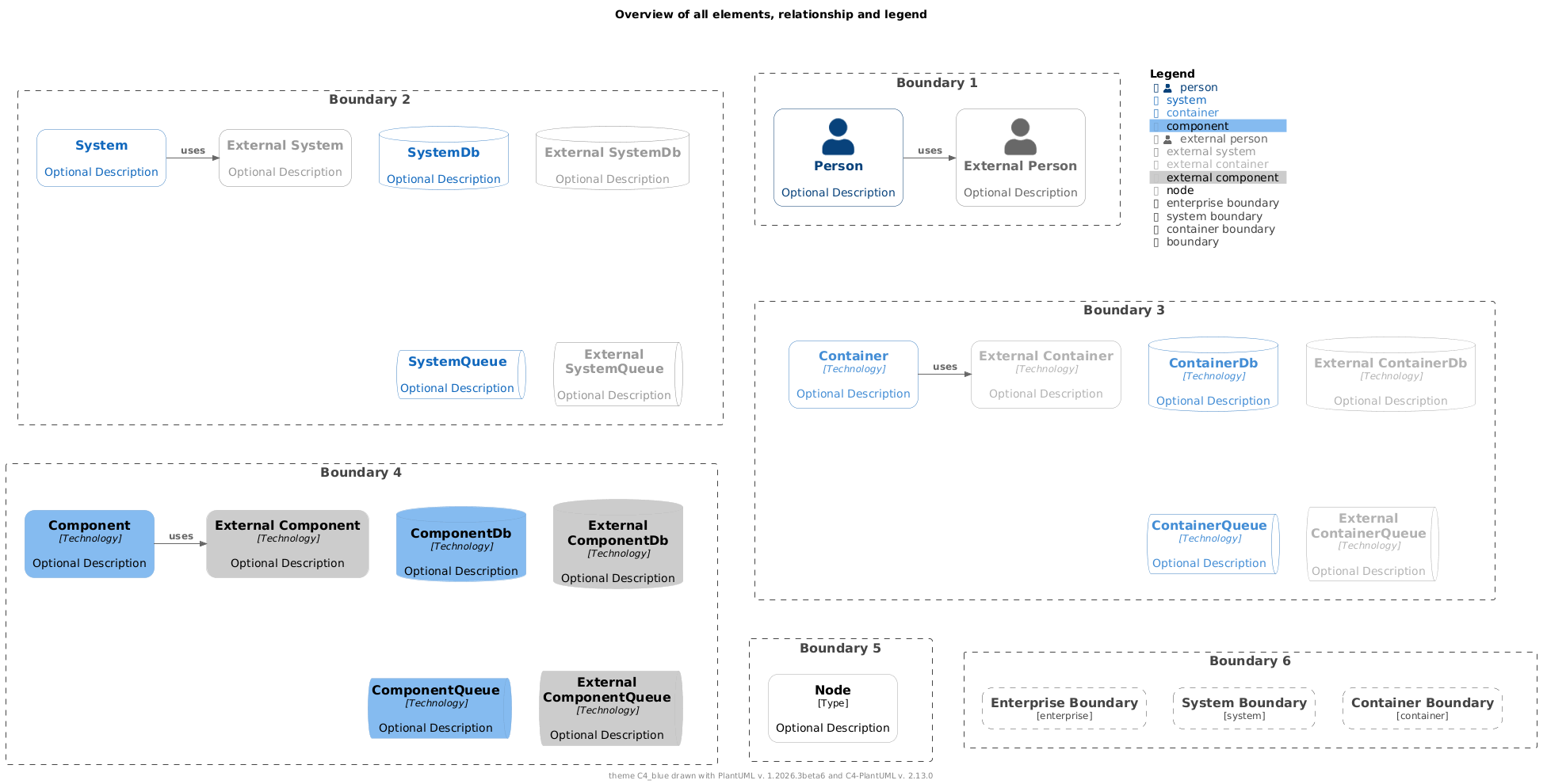 blue theme sample with NEW_C4_STYLE=1 - open link