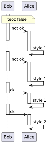 PlantUML diagram