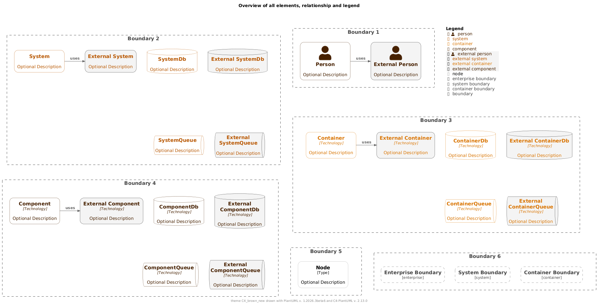 new brown theme sample - open link