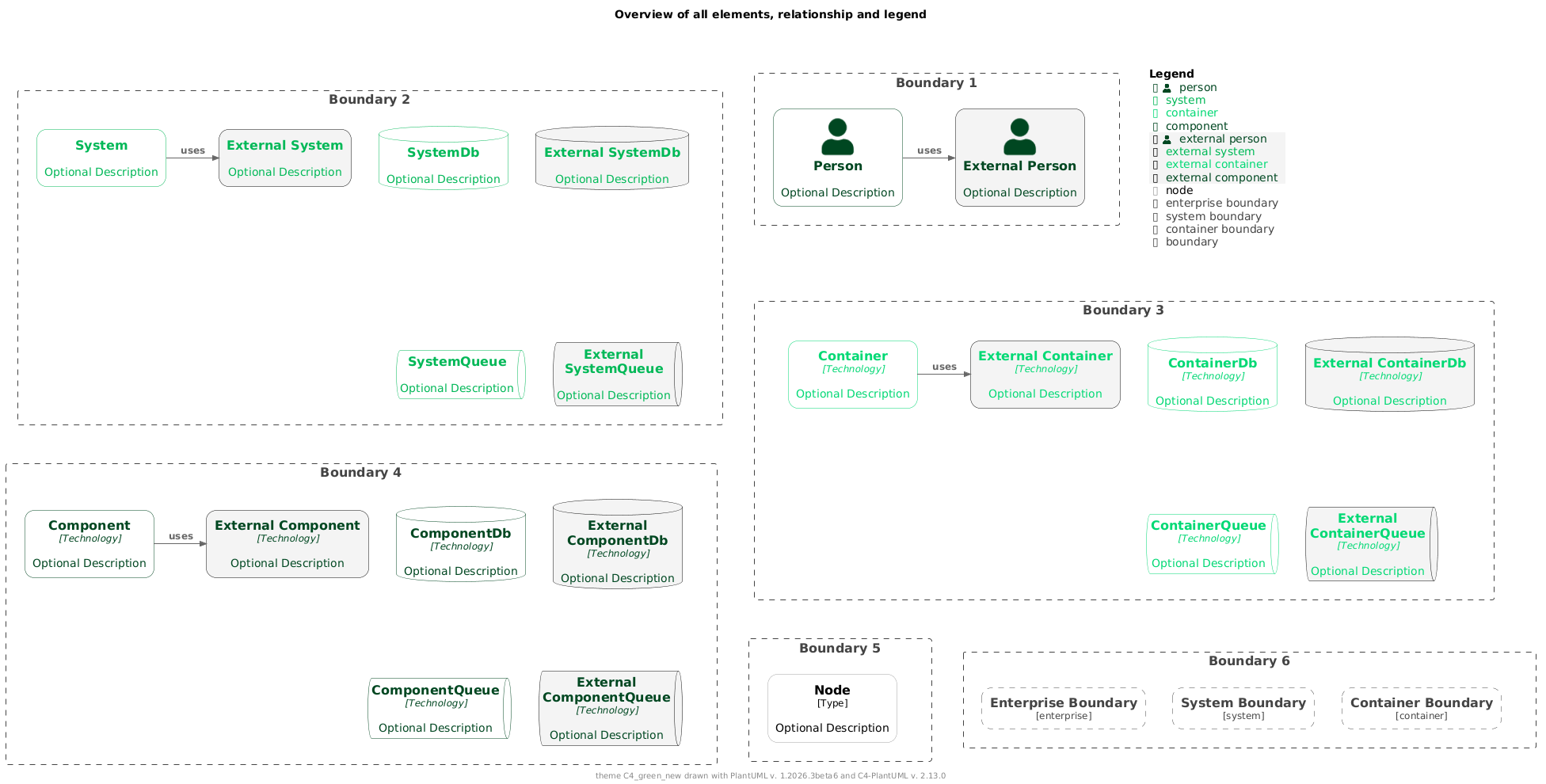 new green theme sample - open link