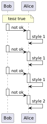 PlantUML diagram