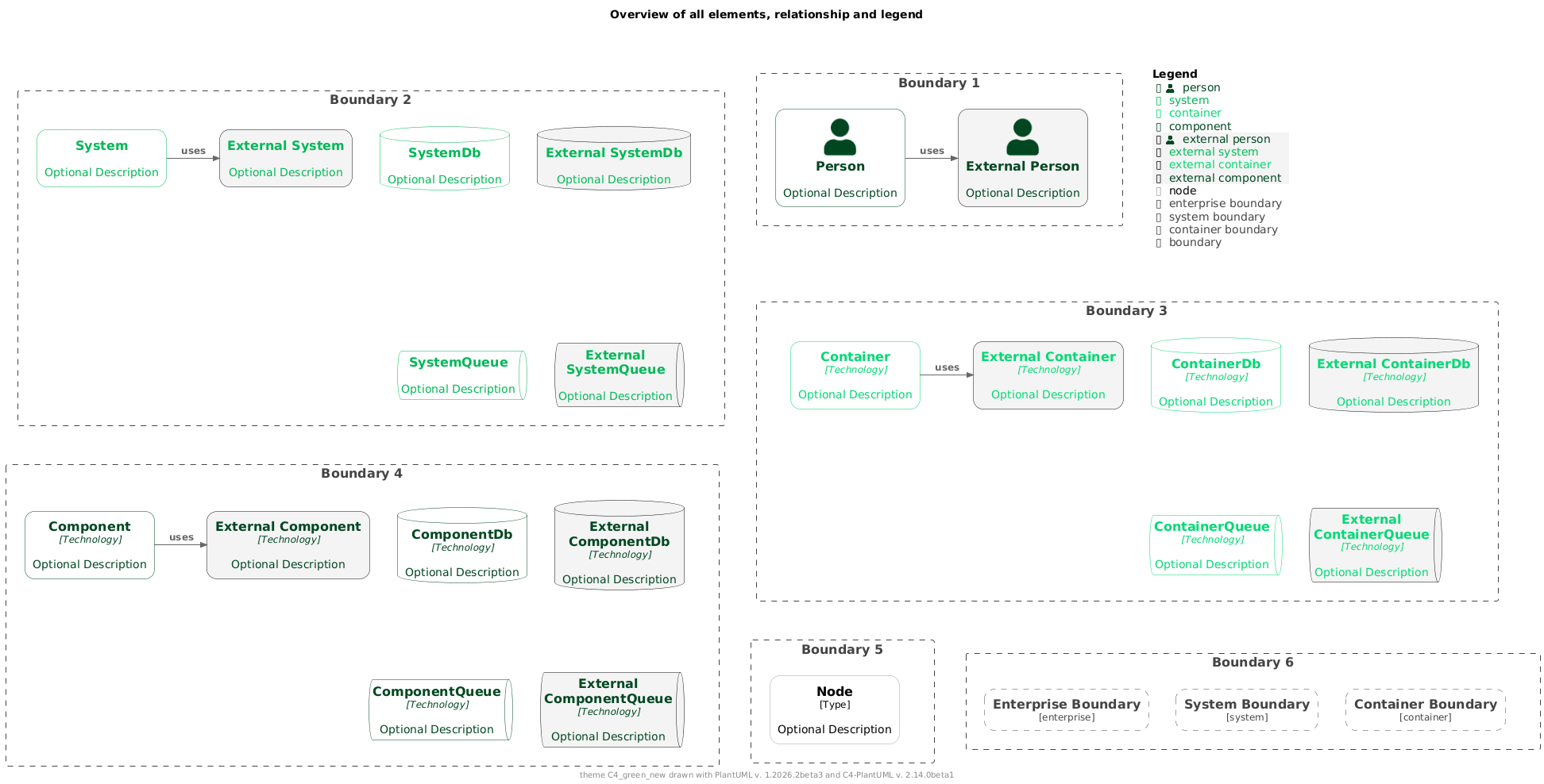 new green theme sample - open link