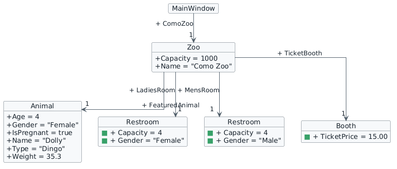 Current object state after this section. Only items introduced in section 6 are marked with green squares.