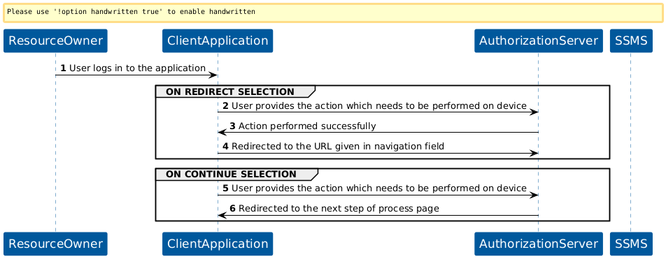 Account KOBIL Manage Devices flow
