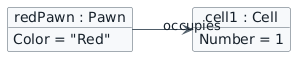 Object diagram showing a red pawn occupying cell 1.