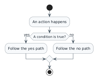Generic activity diagram with one decision and yes/no paths.