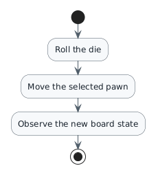 Activity diagram showing roll the die, move the selected pawn, observe the new board state.