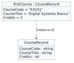UML diagram containing CourseRecord and one firstCourse object with CourseCode EX101, CourseTitle Digital Systems Basics, and Credits 3.