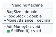 Progressive VendingMachine class diagram. A green square marks the new SellFood method; AddMoney and the current state fields remain unmarked context.
