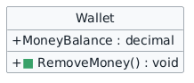 Progressive Wallet class diagram. A green square marks the new RemoveMoney method; MoneyBalance is existing context from the current task.