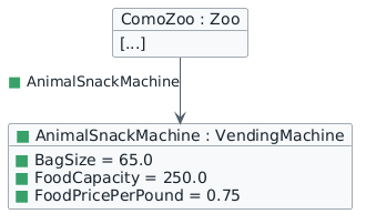 Completed Como vending-machine object diagram. Green squares mark the new AnimalSnackMachine object and reference plus BagSize 65.0, FoodCapacity 250.0, and FoodPricePerPound 0.75. Untouched default-valued members are omitted.