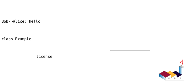 PE Flow diagram