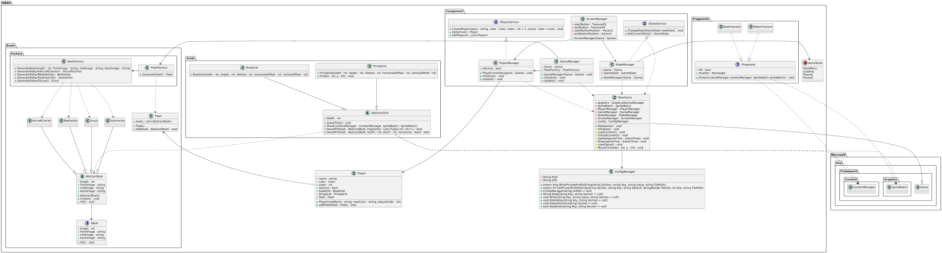 UML Class Diagram - mart90/Battleship GitHub Wiki