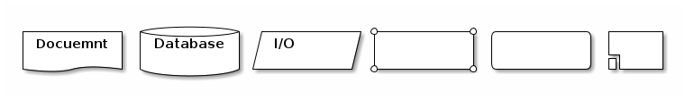 PlantUML diagram